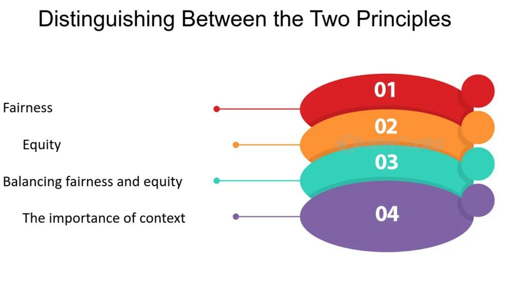 Importance of Distinguishing Between the Two: