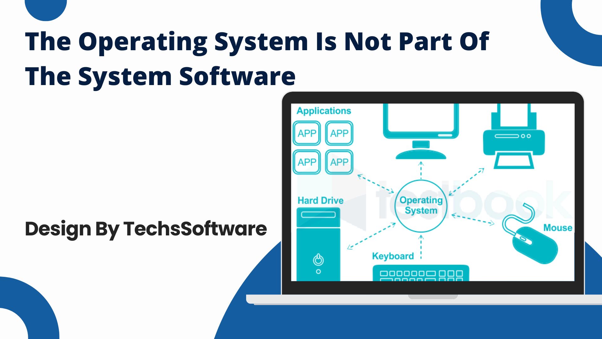 The Operating System Is Not Part Of The System Software