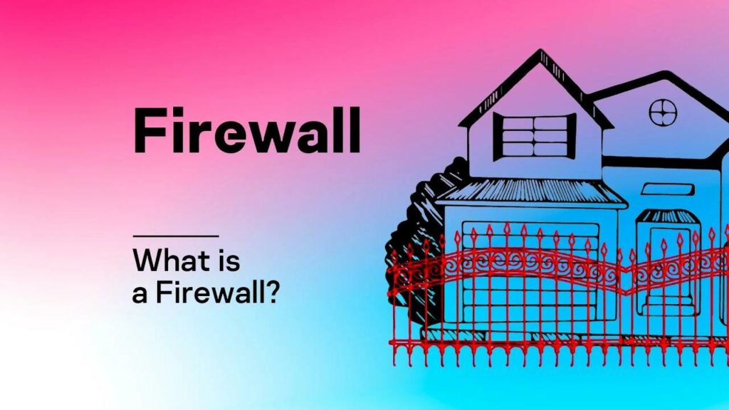 What is a Firewall: