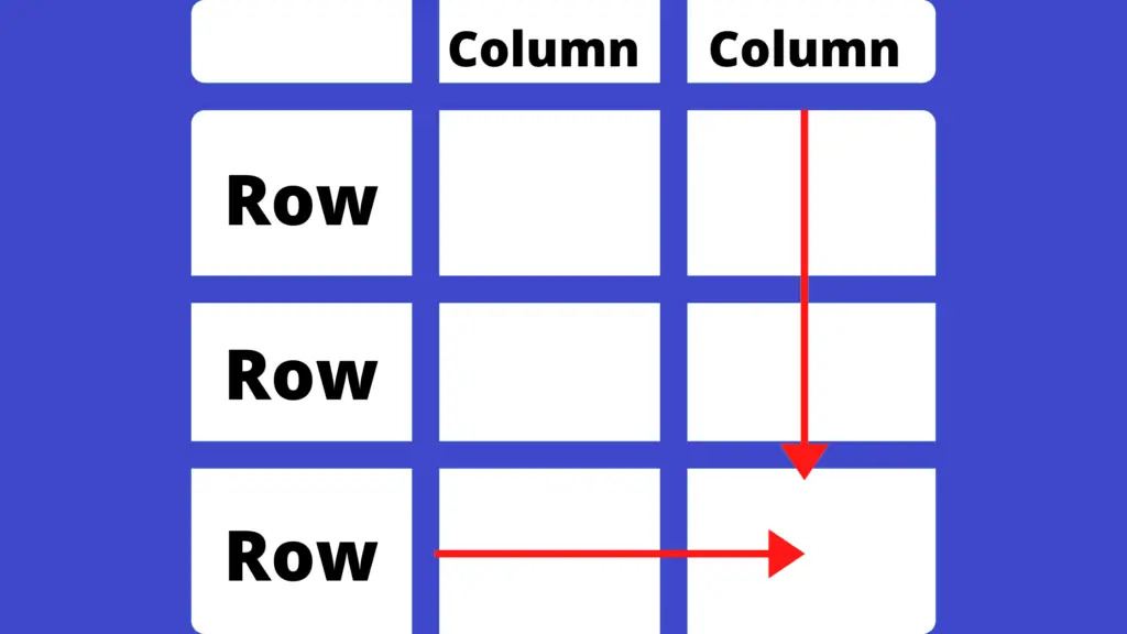 Rows and Columns: