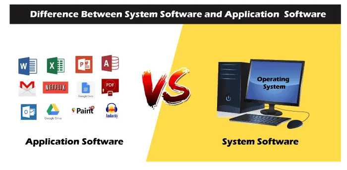 Difference Between System Software and Application Software: